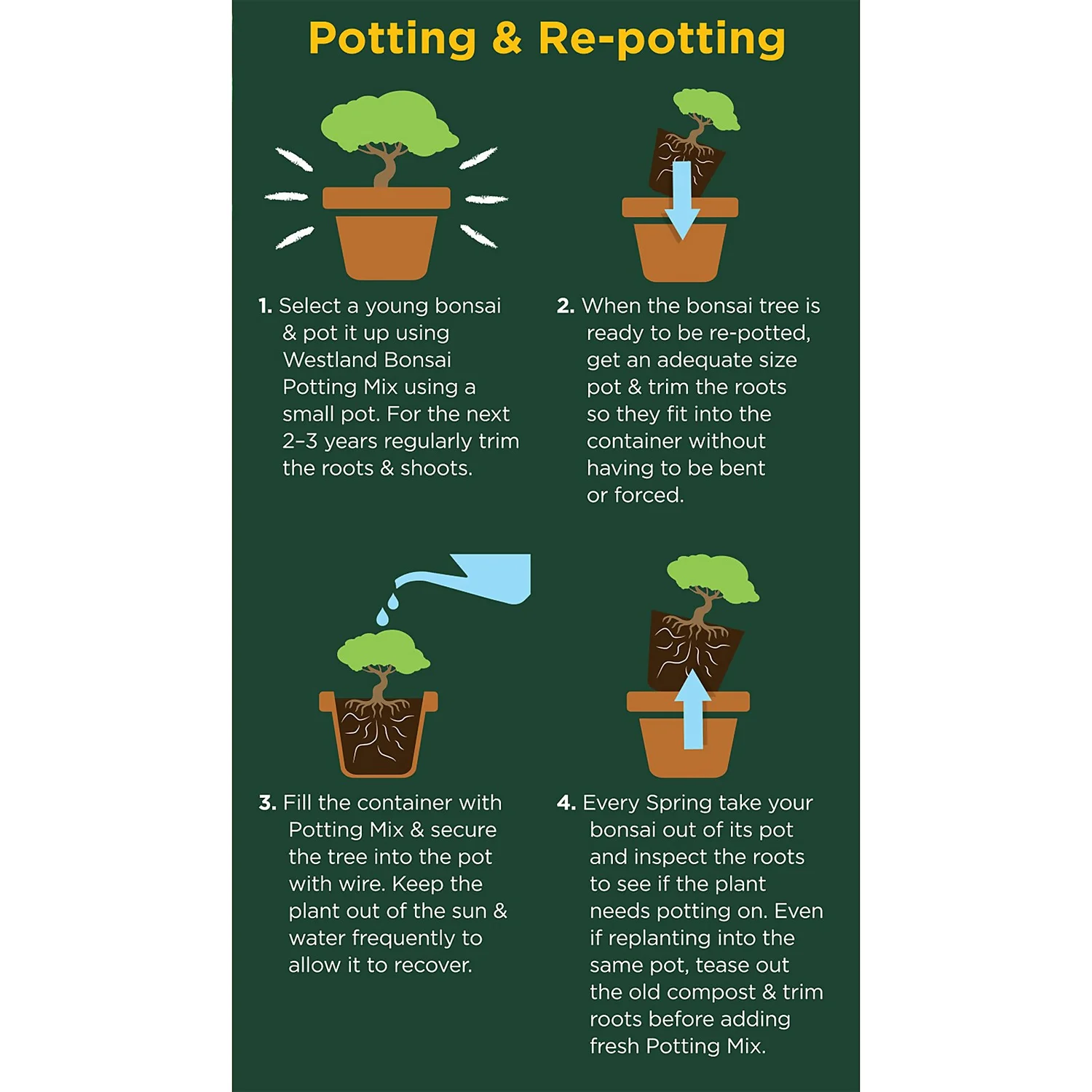 Westland Bonsai Potting Mix Peat Free 4L - Image 3